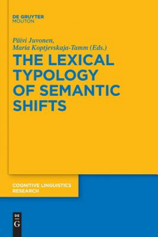 Carte Lexical Typology of Semantic Shifts Päivi Juvonen