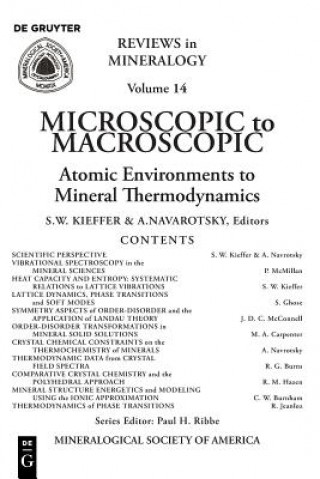 Carte Microscopic to Macroscopic Susan Kieffer