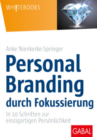 Carte Personal Branding durch Fokussierung Anke Nienkerke-Springer
