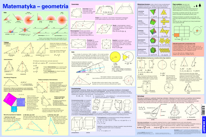 Książka Podkładka 3W Geometria 