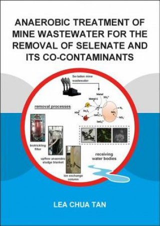 Knjiga Anaerobic Treatment of Mine Wastewater for the Removal of Selenate and its Co-Contaminants TAN