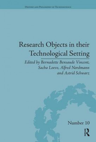 Carte Research Objects in their Technological Setting 