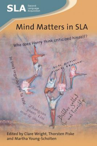 Kniha Mind Matters in SLA 