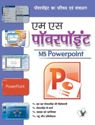 Carte Ms Powerpoint YOGESH PATEL