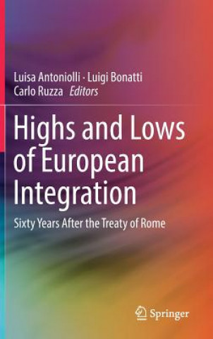Carte Highs and Lows of European Integration Luisa Antoniolli