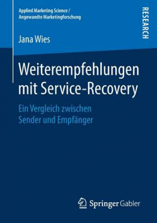 Carte Weiterempfehlungen Mit Service-Recovery Jana Wies