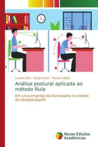 Kniha Analise postural aplicada ao metodo Rula Luciana Silva