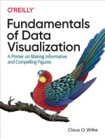 Carte Fundamentals of Data Visualization Claus Wilke
