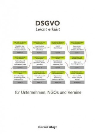 Kniha DSGVO leicht erklärt Gerald Mayr