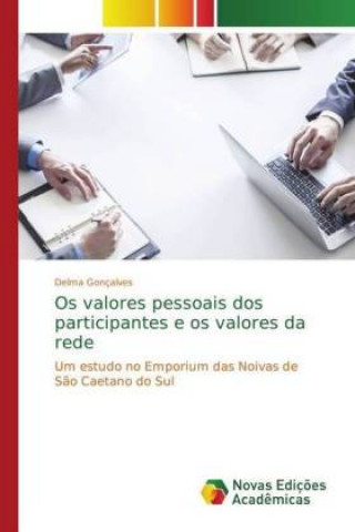 Carte Os valores pessoais dos participantes e os valores da rede Delma Gonçalves