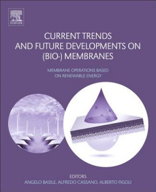 Книга Current Trends and Future Developments on (Bio-) Membranes Angelo Basile