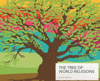 Kniha Tree of World Religions, Second Edition (hardcover) JOHN BELLAIMEY