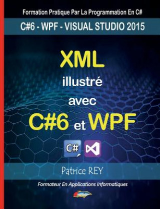 Carte XML illustre avec C#6 et WPF Patrice Rey