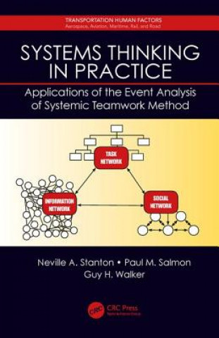 Libro Systems Thinking in Practice STANTON