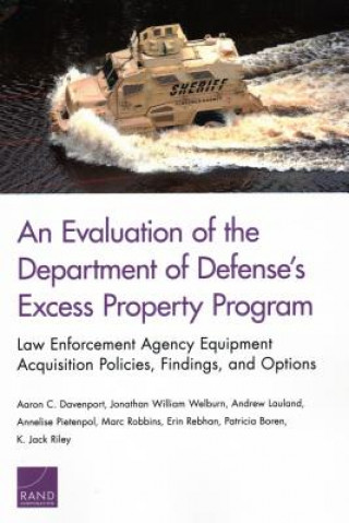Carte Evaluation of the Department of Defense's Excess Property Program Aaron C Davenport