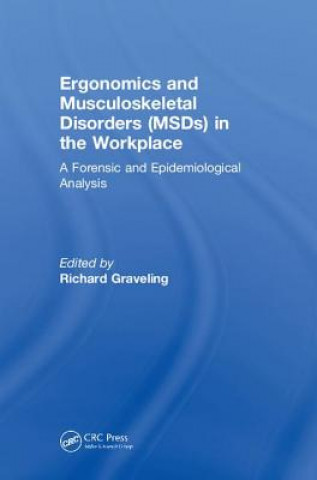 Carte Ergonomics and Musculoskeletal Disorders (MSDs) in the Workplace 