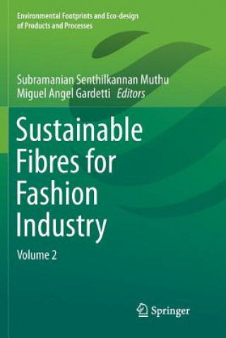 Carte Sustainable Fibres for Fashion Industry SUBRAMANIAN S MUTHU