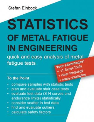 Kniha Statistics of Metal Fatigue in Engineering Stefan Einbock