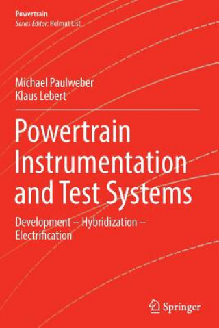 Carte Powertrain Instrumentation and Test Systems Michael Paulweber
