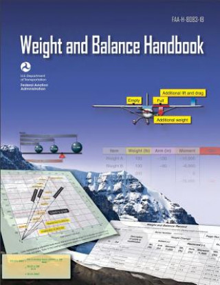 Libro Aircraft Weight and Balance Handbook Federal Aviation Administration