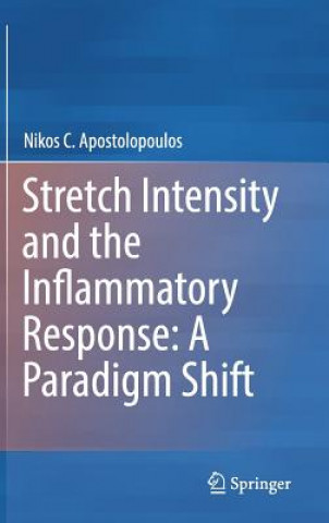 Libro Stretch Intensity and the Inflammatory Response: A Paradigm Shift Nikos C. Apostolopoulos