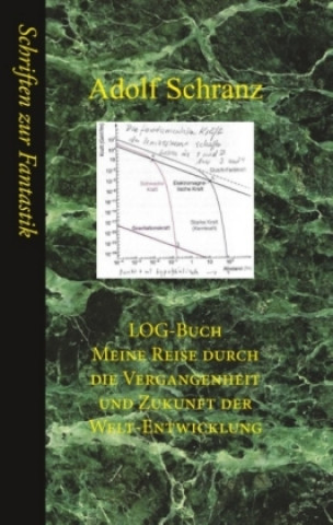 Knjiga LOG-Buch Adolf Schranz