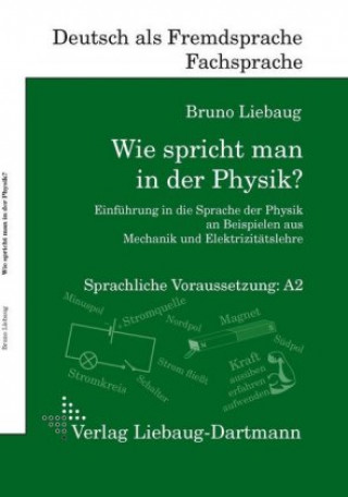 Könyv Wie spricht man in der Physik? Bruno Liebaug