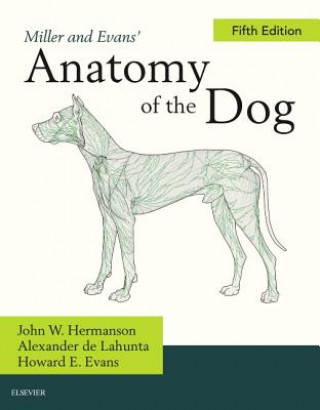 Carte Miller's Anatomy of the Dog John W. Hermanson