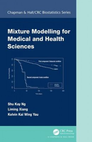 Buch Mixture Modelling for Medical and Health Sciences NG