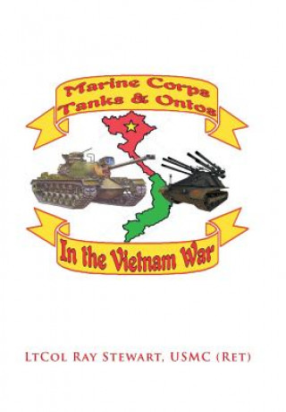 Carte Marine Corps Tanks and Ontos in Vietnam STEWART