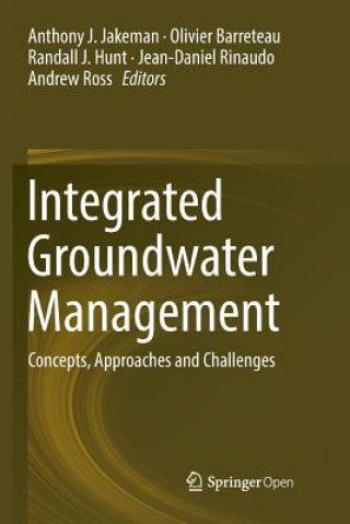 Carte Integrated Groundwater Management Olivier Barreteau