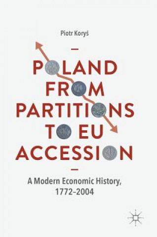 Carte Poland From Partitions to EU Accession Piotr Korys