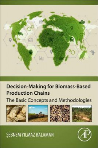 Knjiga Decision-Making for Biomass-Based Production Chains Balaman