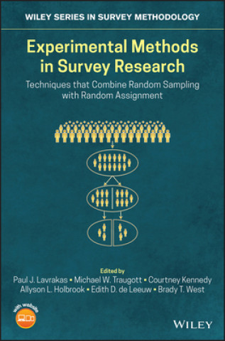 Kniha Experimental Methods in Survey Research - Techniques that Combine Random Sampling with Random Assignment Paul J. Lavrakas