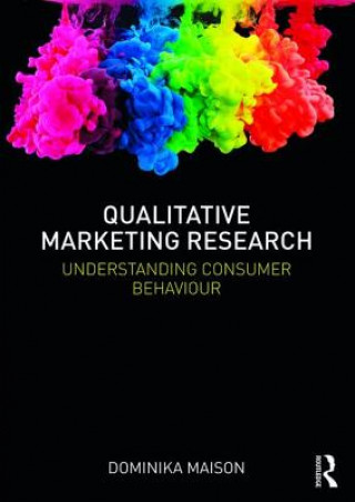 Carte Qualitative Marketing Research MAISON