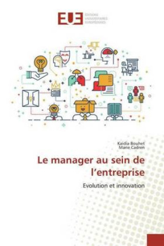 Carte Le manager au sein de l'entreprise Kaidia Bouhet