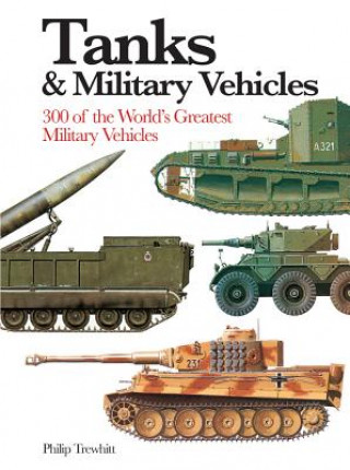 Книга Tanks & Military Vehicles Philip Trewhitt