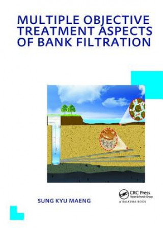 Buch Multiple Objective Treatment Aspects of Bank Filtration Sung Kyu Maeng