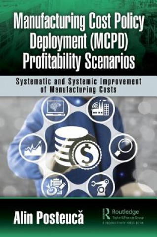 Carte Manufacturing Cost Policy Deployment (MCPD) Profitability Scenarios POSTEUCA