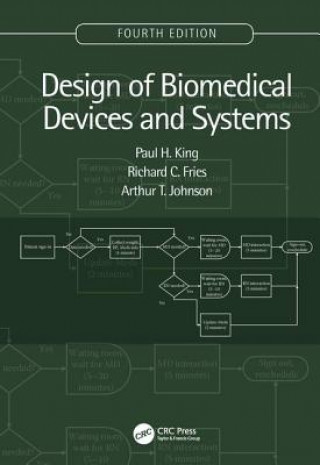 Kniha Design of Biomedical Devices and Systems, 4th edition King