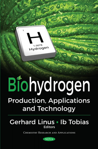 Carte Biohydrogen 