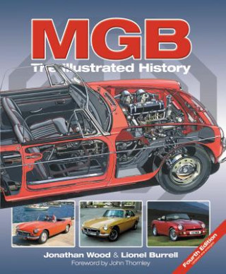 Könyv MGB - The Illustrated History 4th Edition Jonathan Wood
