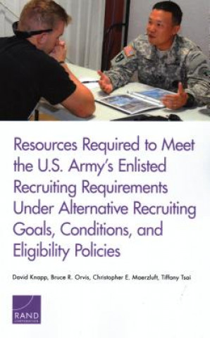 Carte Resources Required to Meet the U.S. Army's Enlisted Recruiting Requirements Under Alternative Recruiting Goals, Conditions, and Eligibility Policies David Knapp