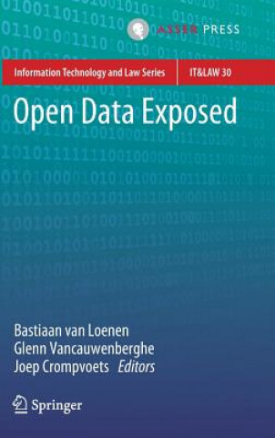 Carte Open Data Exposed Joep Crompvoets