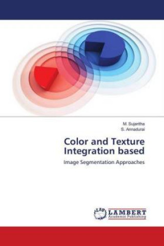 Book Color and Texture Integration based M. Sujaritha