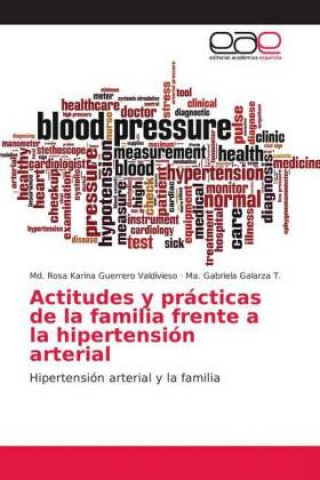 Carte Actitudes y practicas de la familia frente a la hipertension arterial Md. Rosa Karina Guerrero Valdivieso