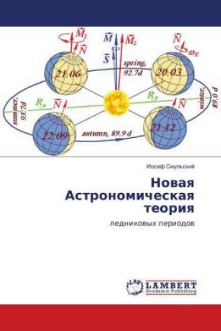 Carte Novaya Astronomicheskaya teoriya Iosif Smul'skij