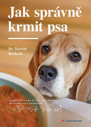 Kniha Jak správně krmit psa Martin Bucksch