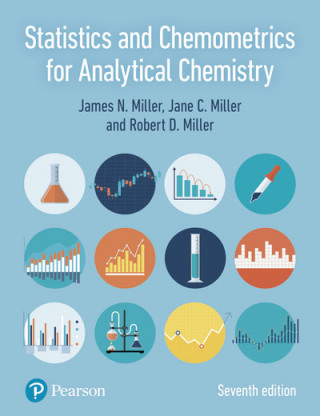 Kniha Statistics and Chemometrics for Analytical Chemistry James Miller