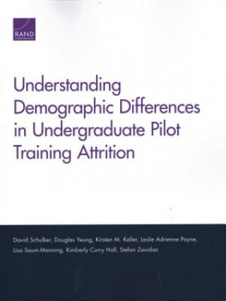 Kniha Understanding Demographic Differences in Undergraduate Pilot Training Attrition David Schulker